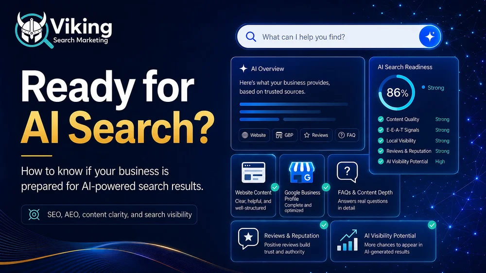 Viking Search Marketing infographic with Ready for AI Search? headline, AI search readiness panels, 86% score, and search bar on blue grid background
